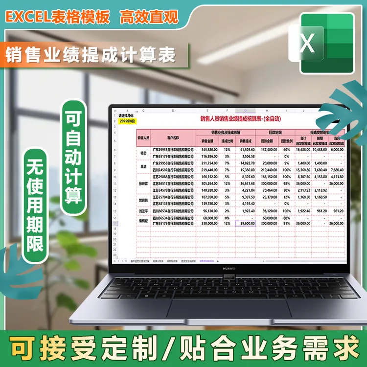 销售人员销售业绩提成自动计算表 excel表格模板 财务会计人事