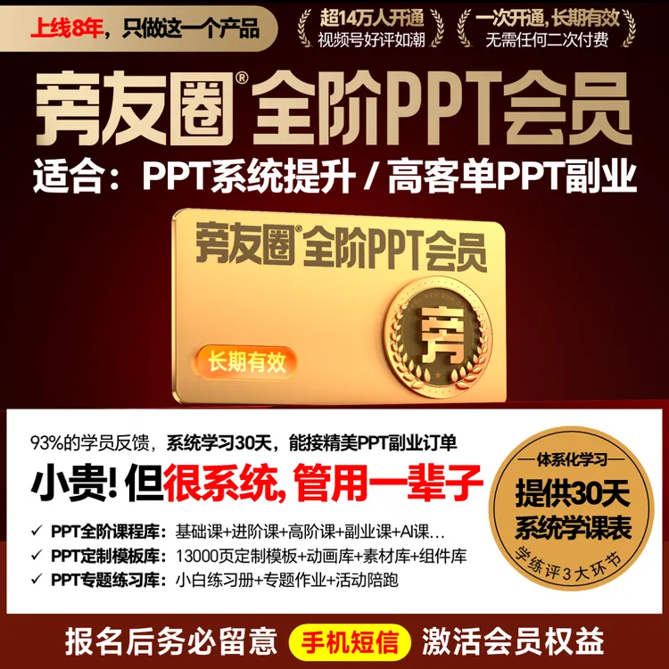 最全的PPT排版攻略！从0到1系统学会排版设计！送1.4万页PPT模板