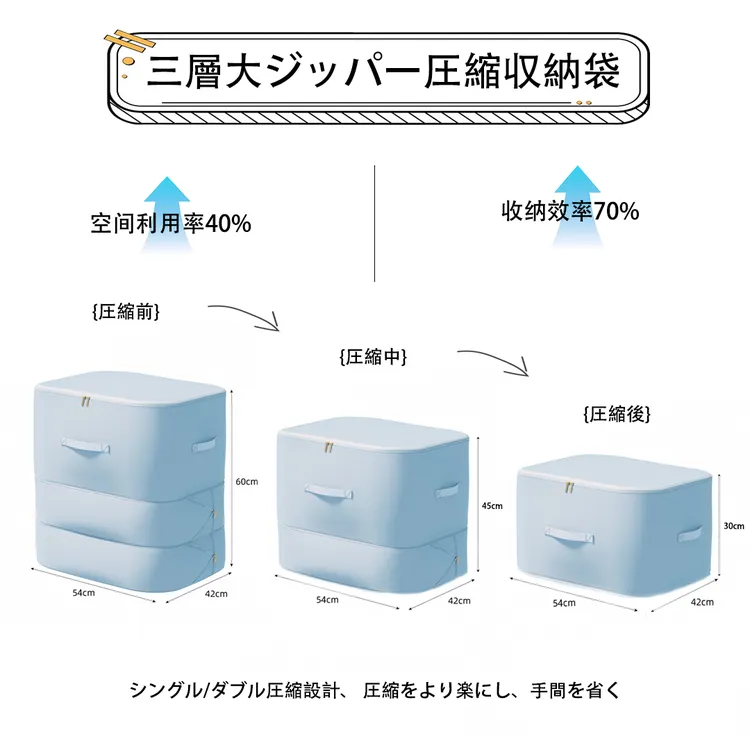 【换季收纳神器】日系の三层超大容量可压缩收纳袋