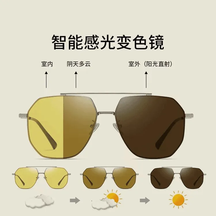 开车驾驶专用白天雨天夜视变色偏光镜男士日夜两用TAC太阳偏光镜