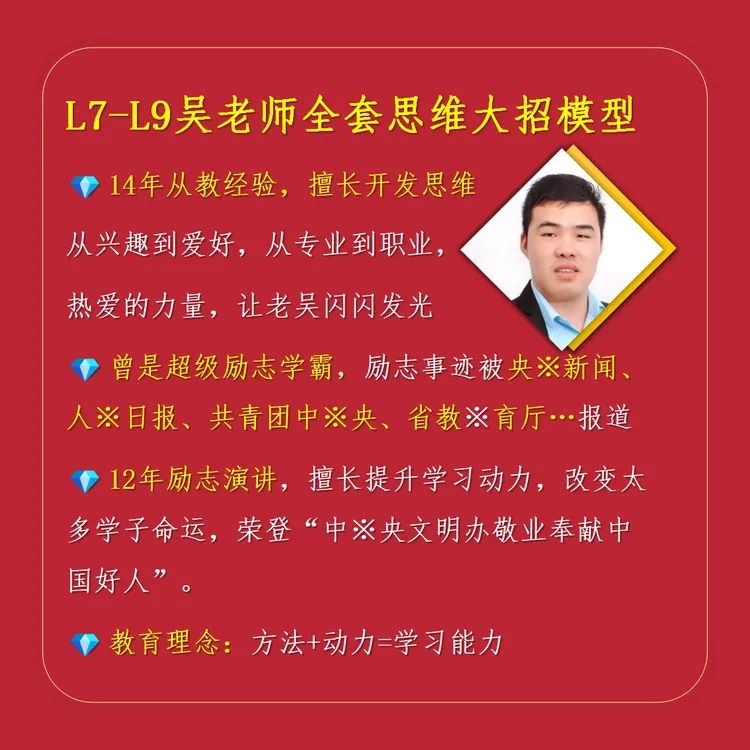 初阶数学全套(代数+几何+函数)全国通用