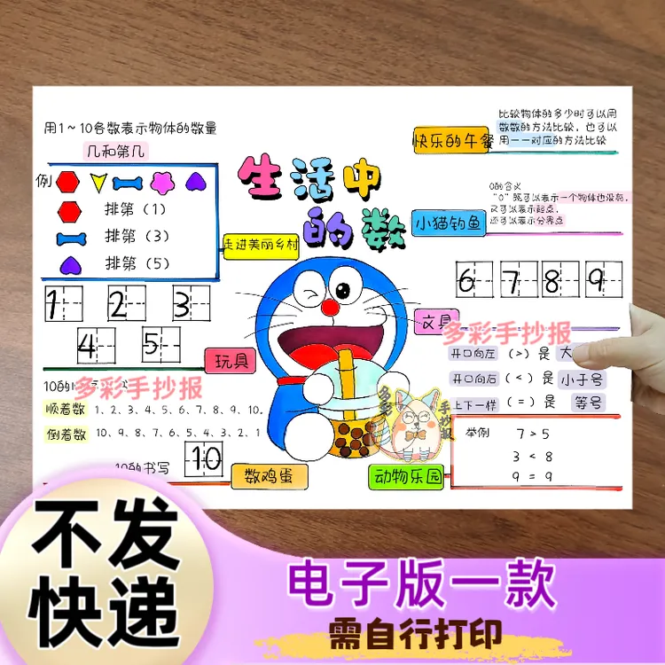 【1466】北师大版一年级上册数学第一单元生活中的数思维导图电子稿