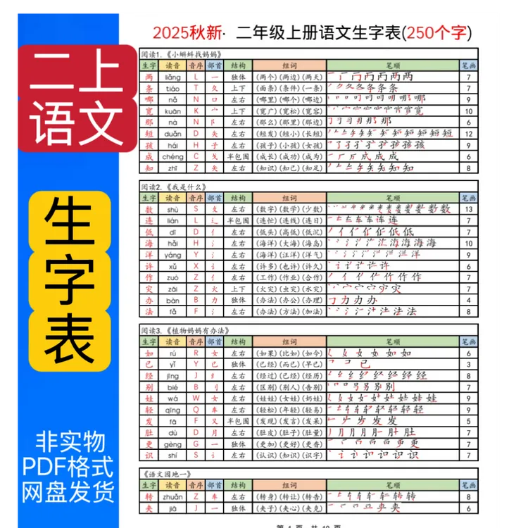 28新版二年级上册语文生字表笔顺组词课课贴pdf电子版自行打印