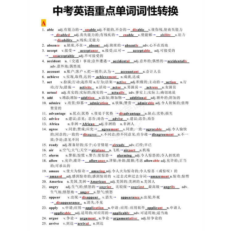 604-2-2025中考重点单词词性转换合集背诵 默写（平铺版)PDF电子版
