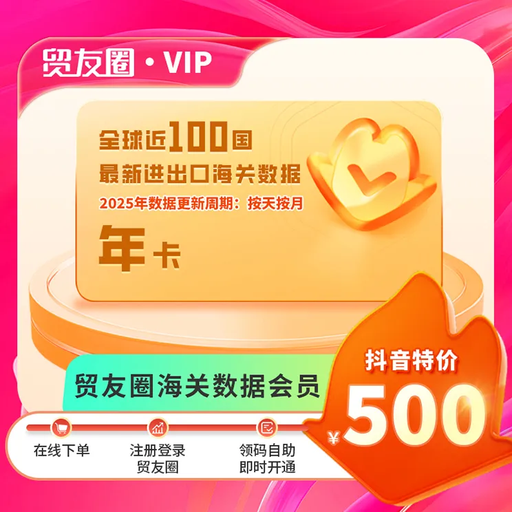 【年卡】贸友圈外贸拓客海关数据VIP年卡会员