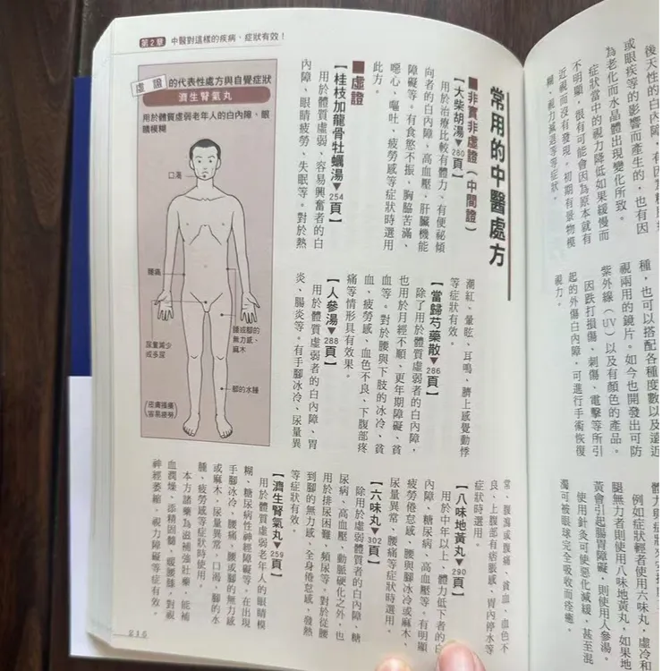 花輪壽彥《漢方決定版 （二版）》方舟文化