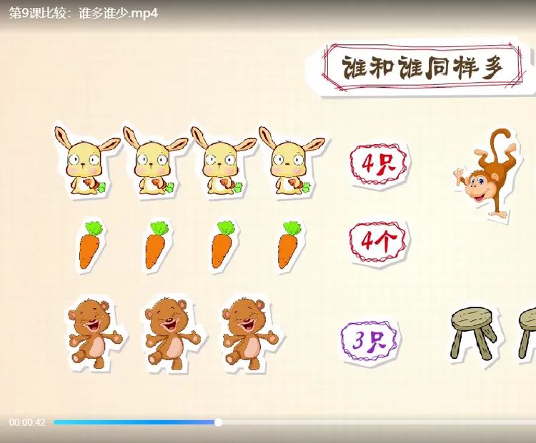 幼小衔接小学初中语文数学英语机构视频课程文字汇总资料+薇激活