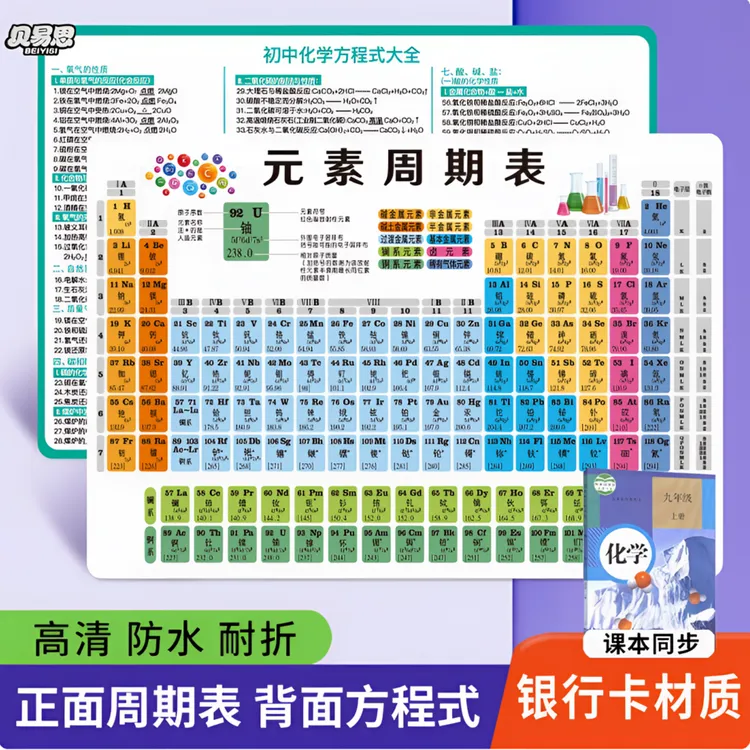 【抢！8张初中公式】初中化学元素表卡片物理化学公式常考知识点大全