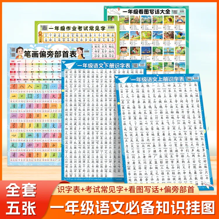 一年级常见字识字挂图看图写话笔画偏旁部首语文必背知识学习挂图