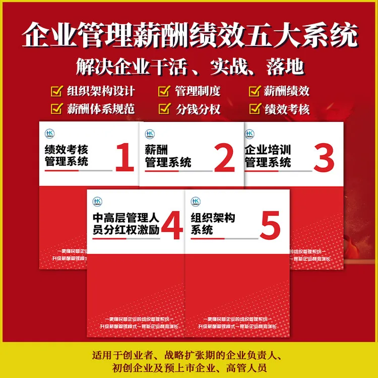 [2025年张丽俊力荐]-官方正版-企业管理薪酬绩效5大系统-XL