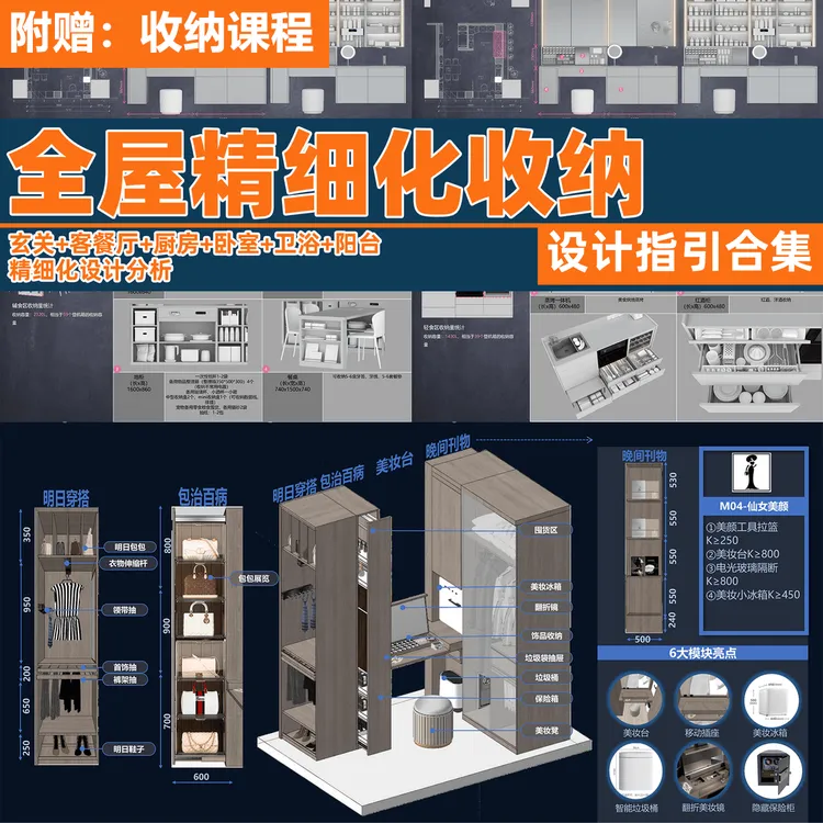 全屋住宅精细化设计应用合集