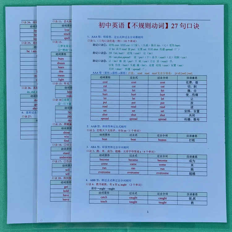 7-9年级英语不规则动词词汇表27句口诀常考知识总结复习速记闪卡