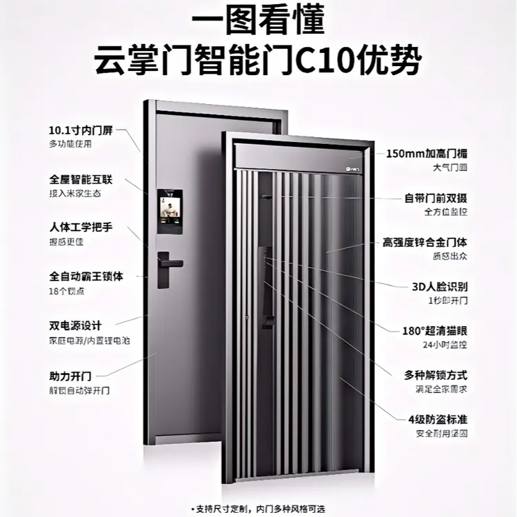 云掌门C10 智能门防盗入户门子母门智慧门支持接入小米全屋智能