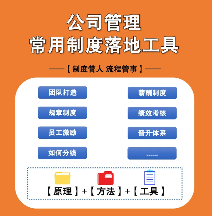 方案指南：中小企业管理制度系统实操+公司管理表格模板商品图