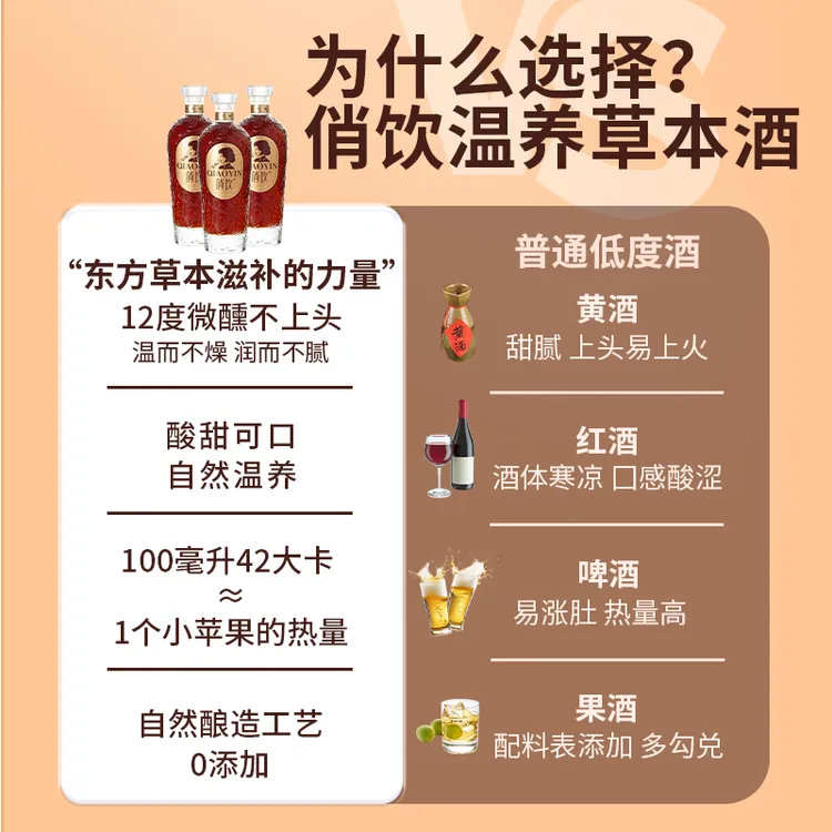 【拍1发6 升级黄芪6味草本】俏饮悦颜低度微醺晚安酒女生甜酒高颜值