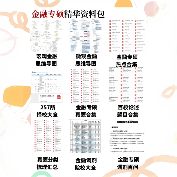 金融专硕考研精选资料合集（下单之后联系商家客服！！！）