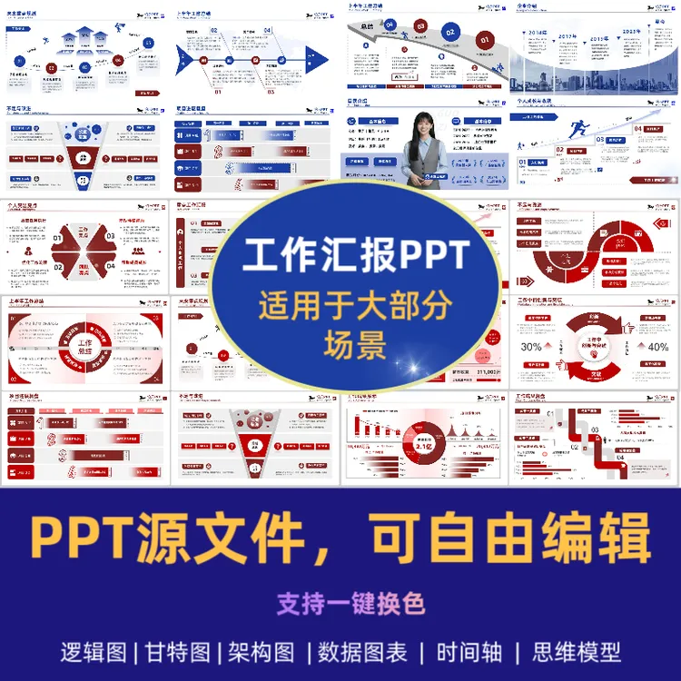 含视频所有页面 年中述职 I 工作总结 I 晋升PPT模版，静态16:9