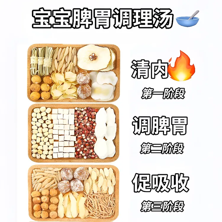 四神汤调理儿童脾胃灯芯草海底椰非积食内热太子参麦冬成长炖汤包