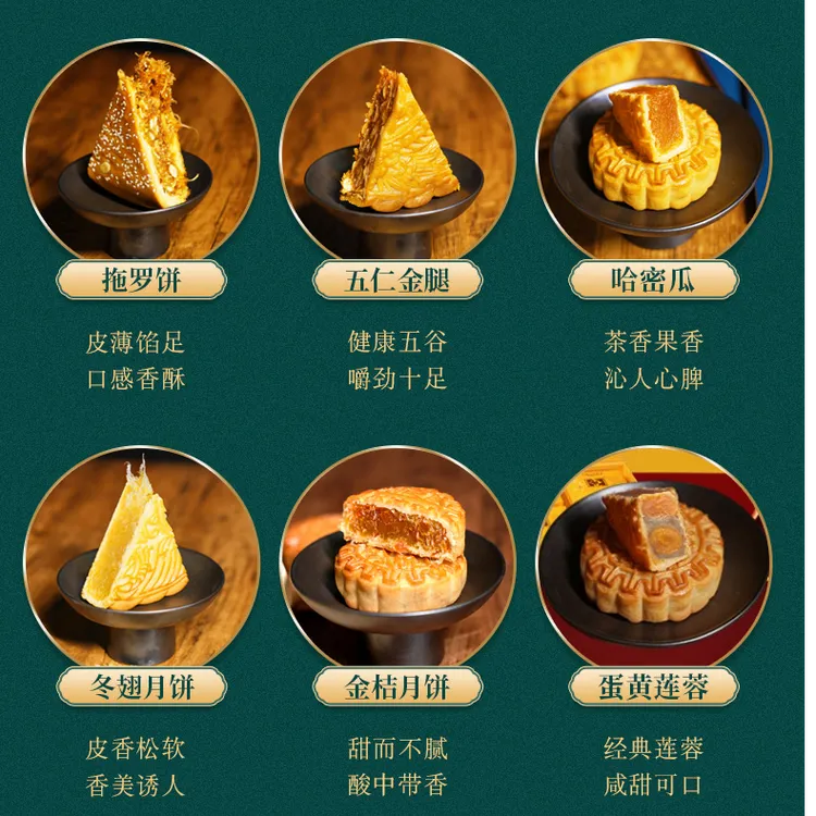 彭建希【金喜悦】1斤装化州特产拖罗饼/伍仁金腿/金桔/哈密瓜/蛋黄/冬翅