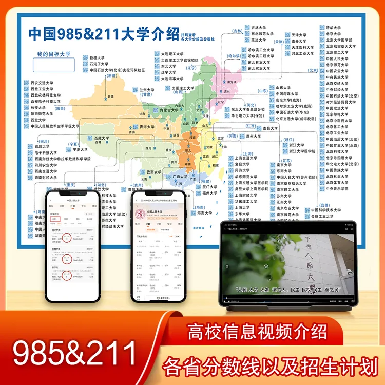 全国985211高校分布图重点高校文化墙贴励志挂图