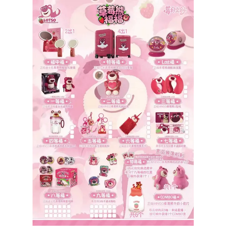 草莓熊福福Thanks for being you系列周边