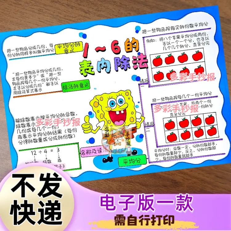 【1488】人教版二上数学第三单元1～6的表内除法思维导图电子稿