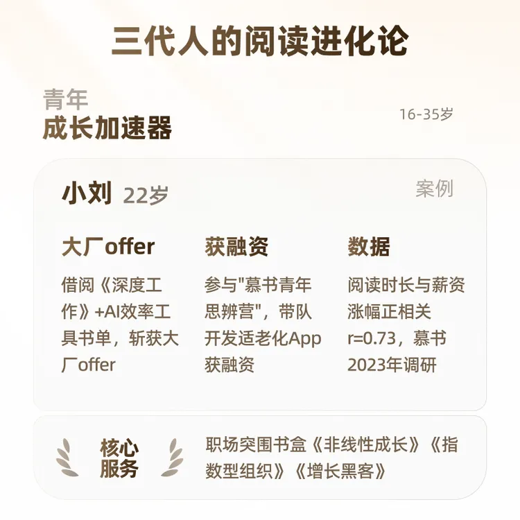 慕书+个人成长会员音视频课程全年学借阅成人书读书阅读学习实用