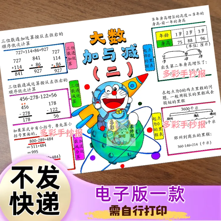 【1482】北师大三上数学第三单元大数加与减二思维导图电子稿
