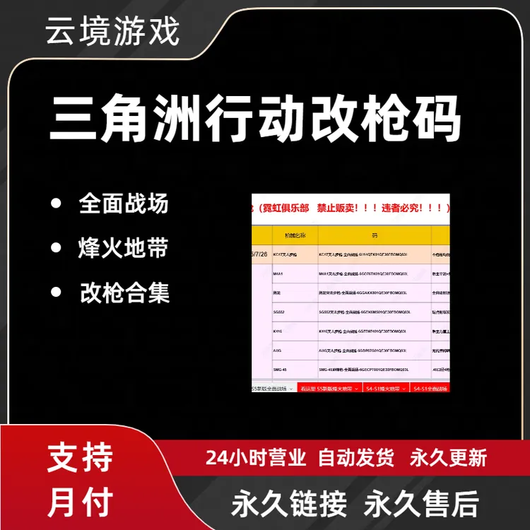 S5改枪码每日更新三角洲行动烽火地带全面战场改枪码合集