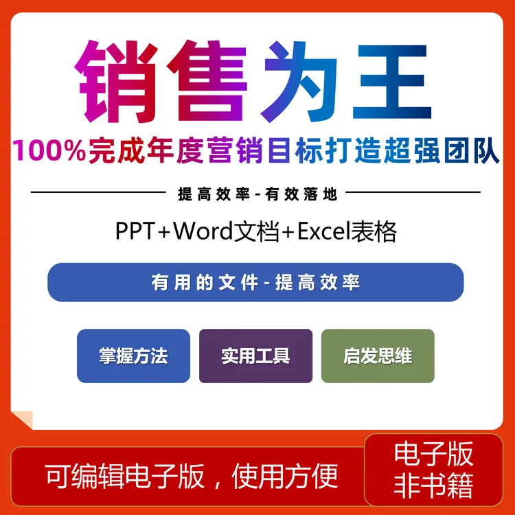 销售为王-如何完成年度营销目标打造超强战斗力团队，可编辑修改