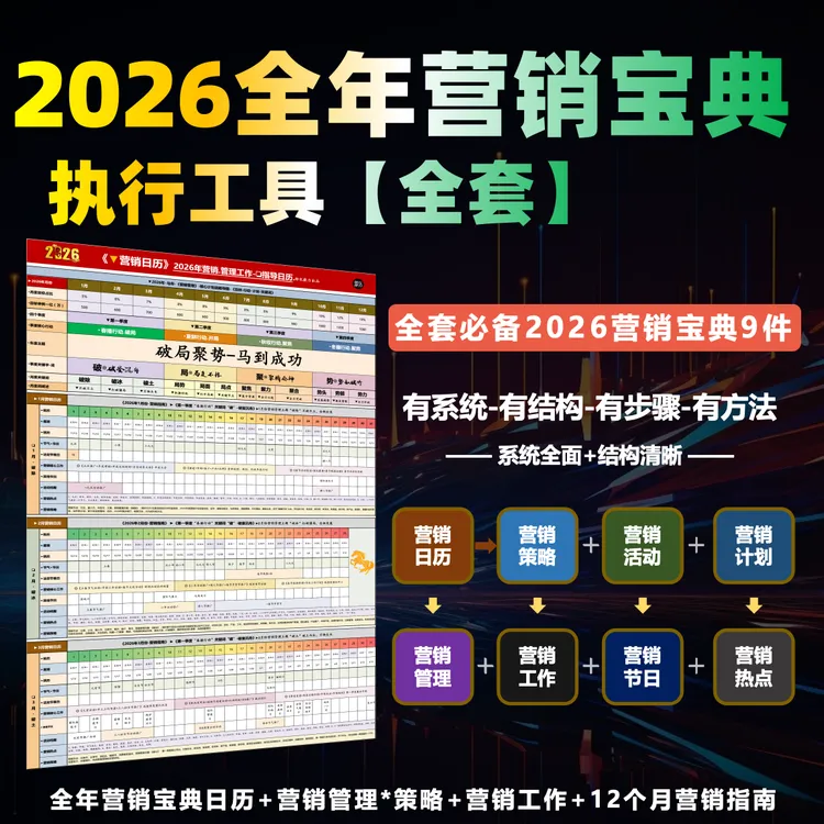 营销宝典-2026全年营销宝典执行工具套装【全套】