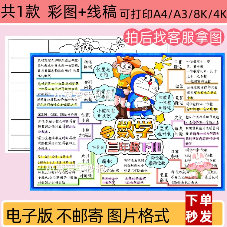 三年级数学下册总复习思维导图手抄报模板电子版小报线稿打印涂色