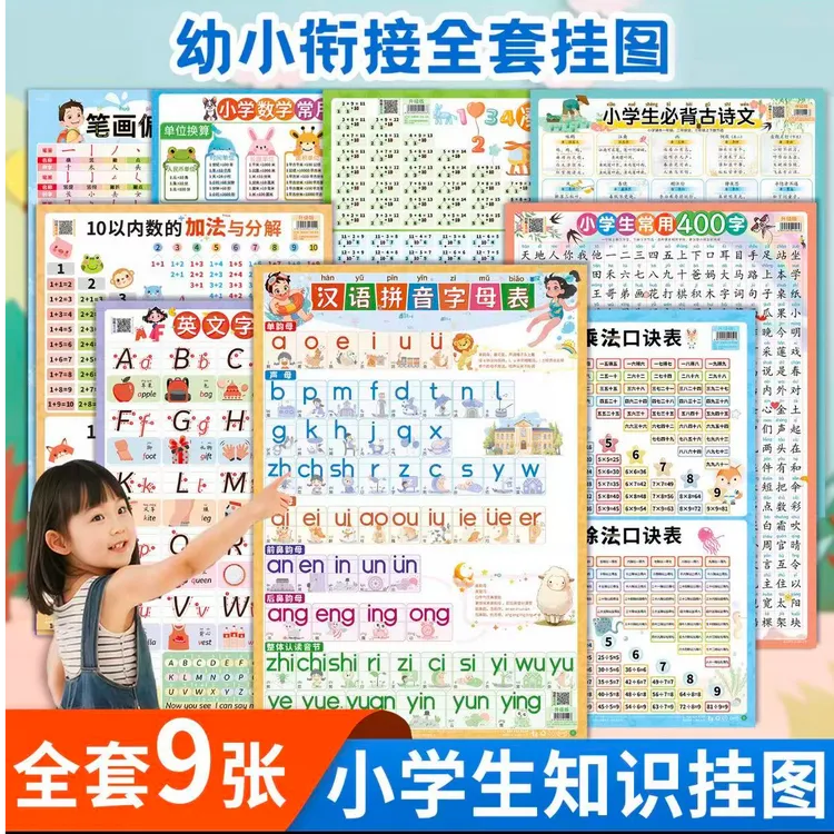 幼小衔接知识挂图九张数学语文英语早教墙贴高清幼儿小学通用学习