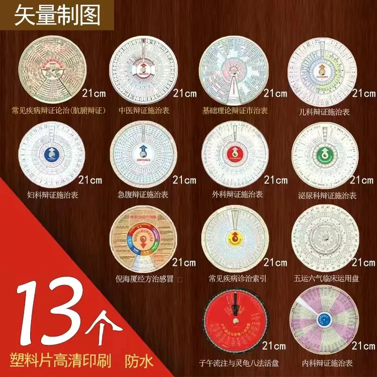 中醫辨证施治盘 一套十三个（注意选择规格）