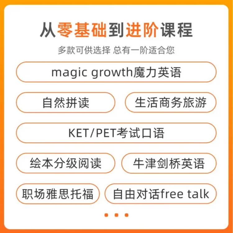 说客英语外教1V1英语德语法语俄语日语照相馆育儿影视西语1节课