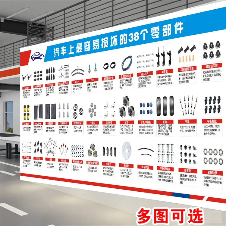汽车最容易损坏38个零部件图海报4s汽车修理厂汽车保养结构图墙贴