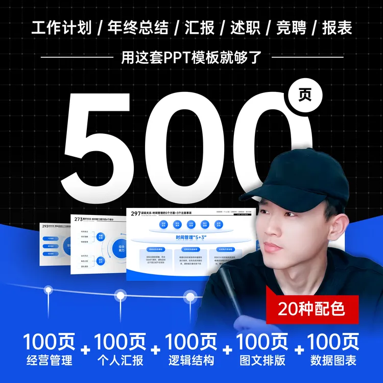 500页工作汇报/年终总结/逻辑结构/图文排版/数据图表原创PPT模板