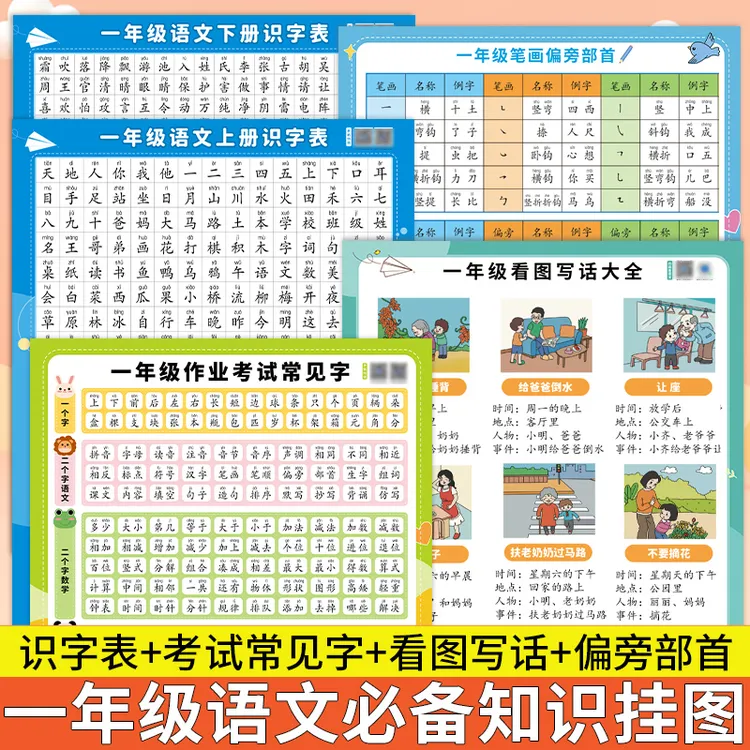 一年级识字常见字认读挂图看图写话范文笔画偏旁部首语文识字挂图