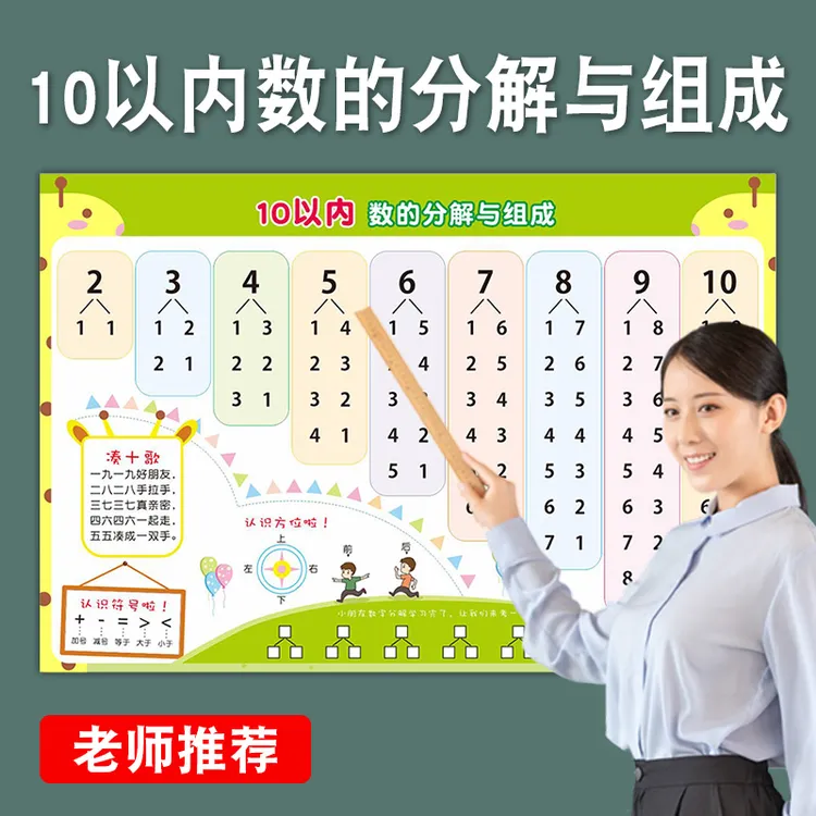 10以内的分解与组成挂图幼儿园数学认数字十分成教学孩子启蒙墙贴