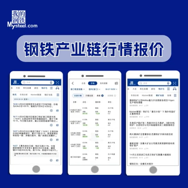 Mysteel钢铁产业链行情报价
