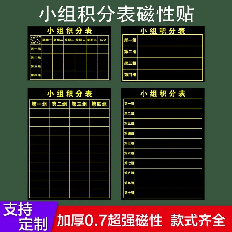 小组积分表黑板贴小学生课程表班主任班级评比栏磁吸墙贴小组竞赛