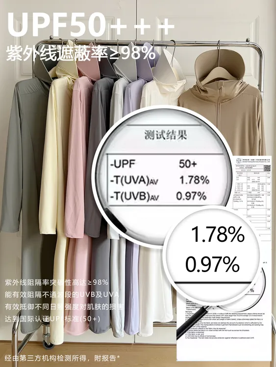【专柜正品 当天发货】长款防晒衣宽松防紫外线透气薄款长袖防晒服