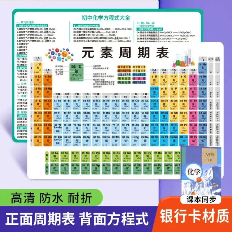 初中生必背 初中化学元素周期表卡片物理化学公式常考知识点大全A