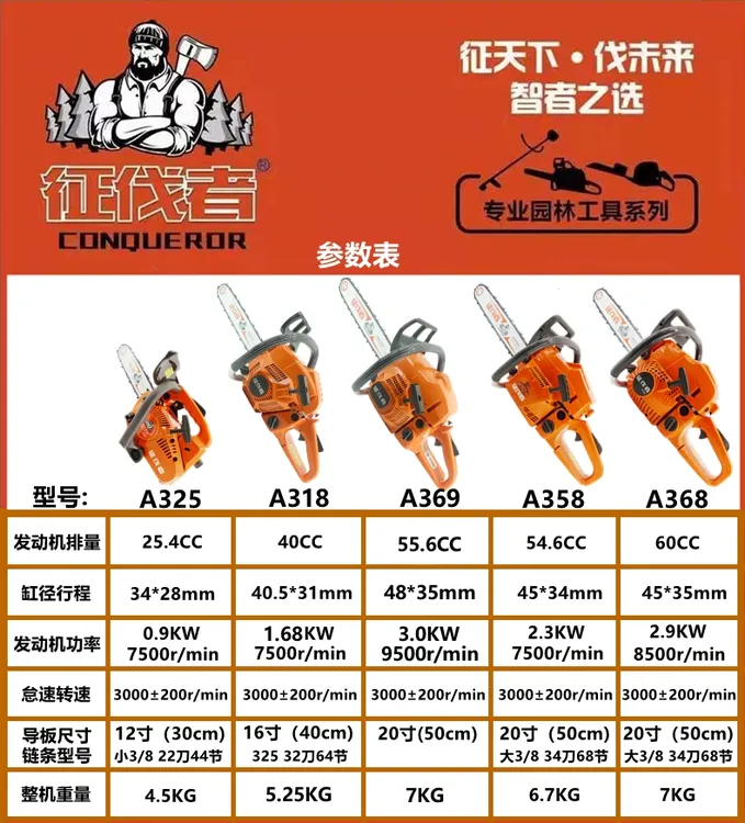 征伐者征伐者油锯锯树耐高温不挑油耐用适合专业伐木型号齐全锯子