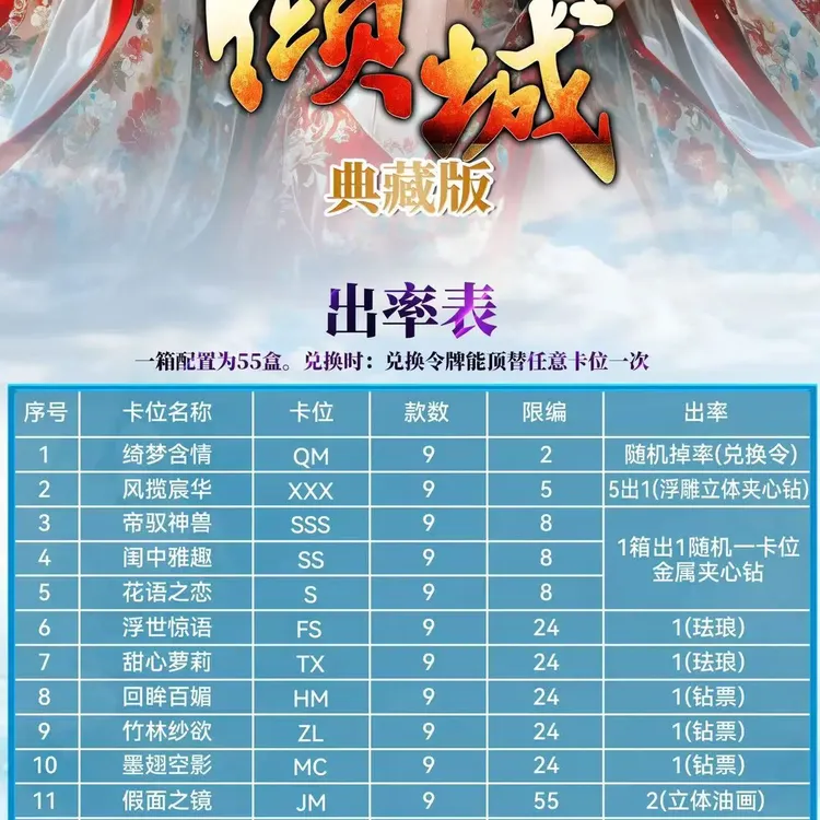 【天元文创】海贼王国产二创收藏卡牌代拆