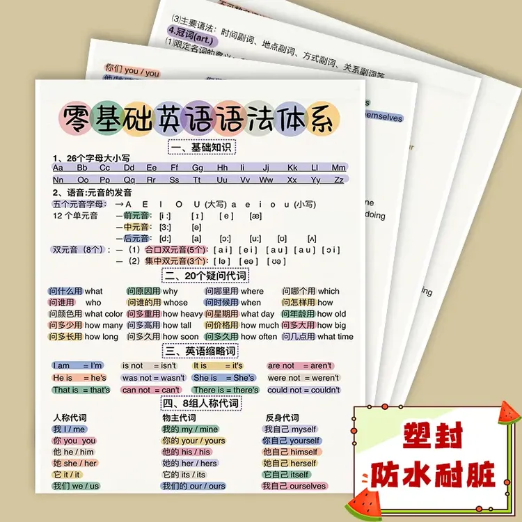 零基础英语语法体系归纳总结时态词性句子结构基础句型纸质版塑封