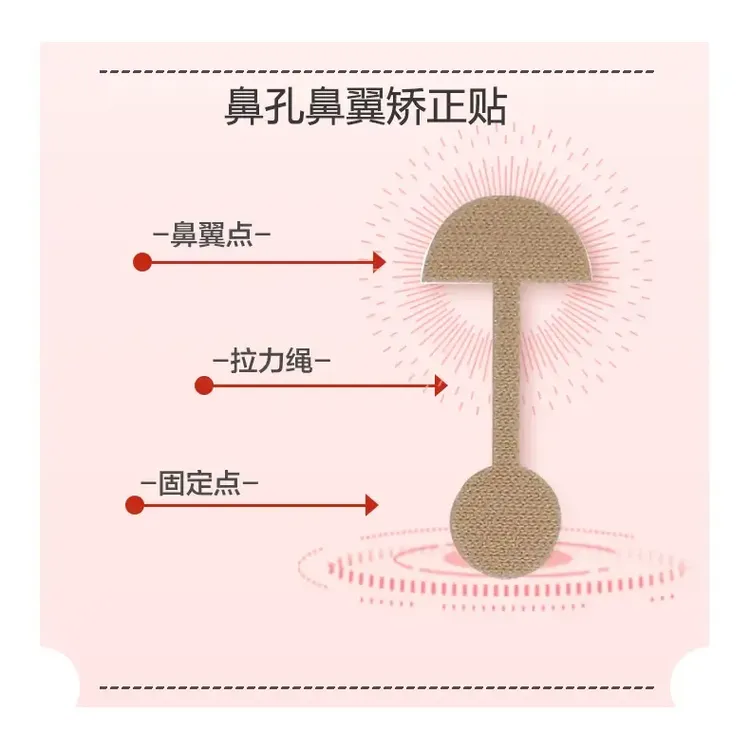 【到手50贴/5片】小哑铃鼻翼贴弹力鼻孔贴防止鼻翼挛缩矫正鼻宽鼻孔