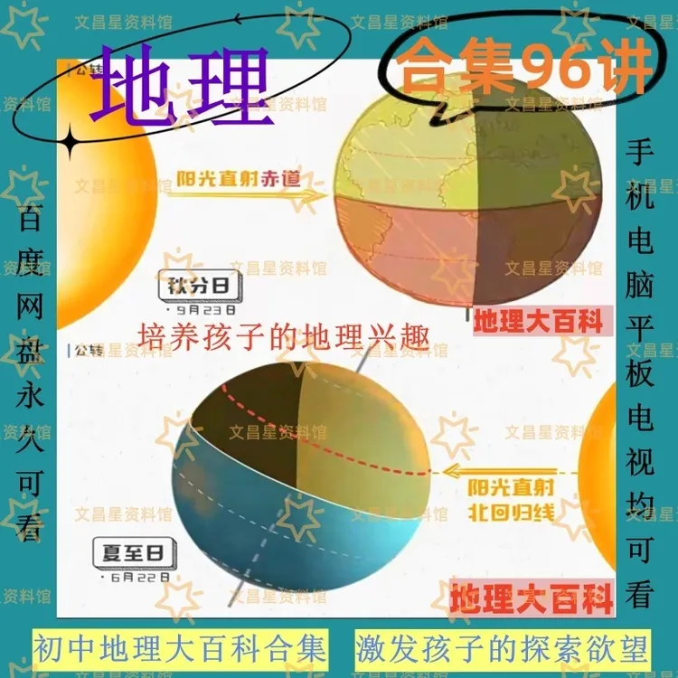 地理大百科初中动画全96讲乐地理小四门地理大百科读书卡动画地理