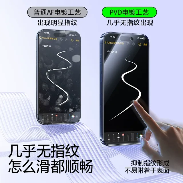 适用于闪魔适用苹果1514Pro防窥膜iPhone16钢化膜13新款16ProMax