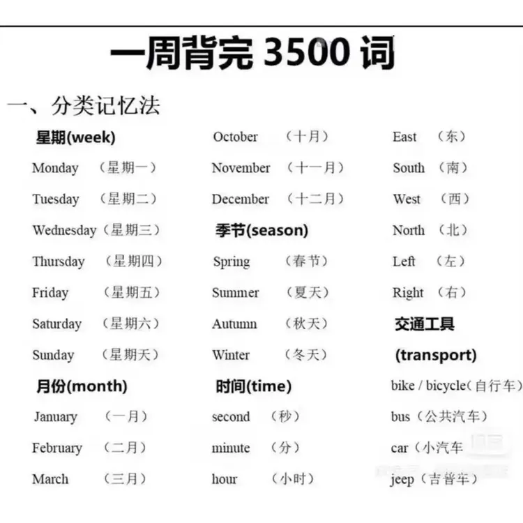 7天背完3500词字迹清晰中英文分类可以快速办公记忆学霸必背周边